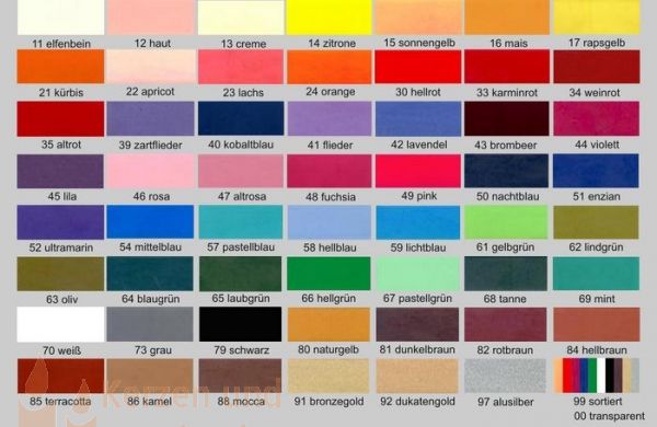 Bastelset für Kommunionkerze 1052